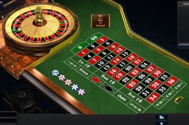 Die Kunst des Online Casino Roulettespiels